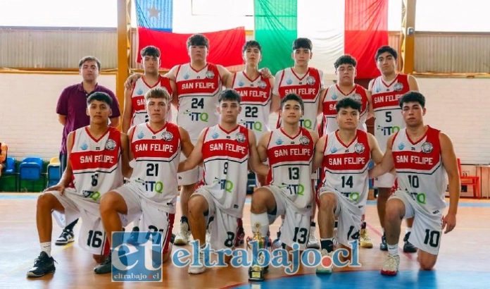 Este es el equipo Sub- 21 que jugará la Liga de Desarrollo.