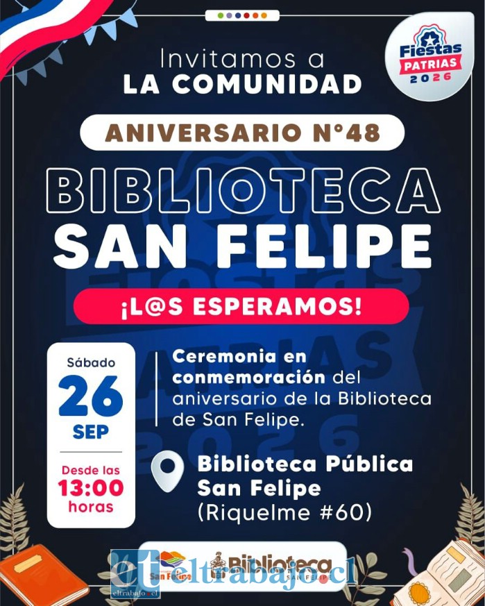 La Biblioteca San Felipe El Real celebrará este sábado sus 48 años con una jornada abierta a toda la comunidad, que contempla poesía, música, reconocimientos y un espacio de encuentro.